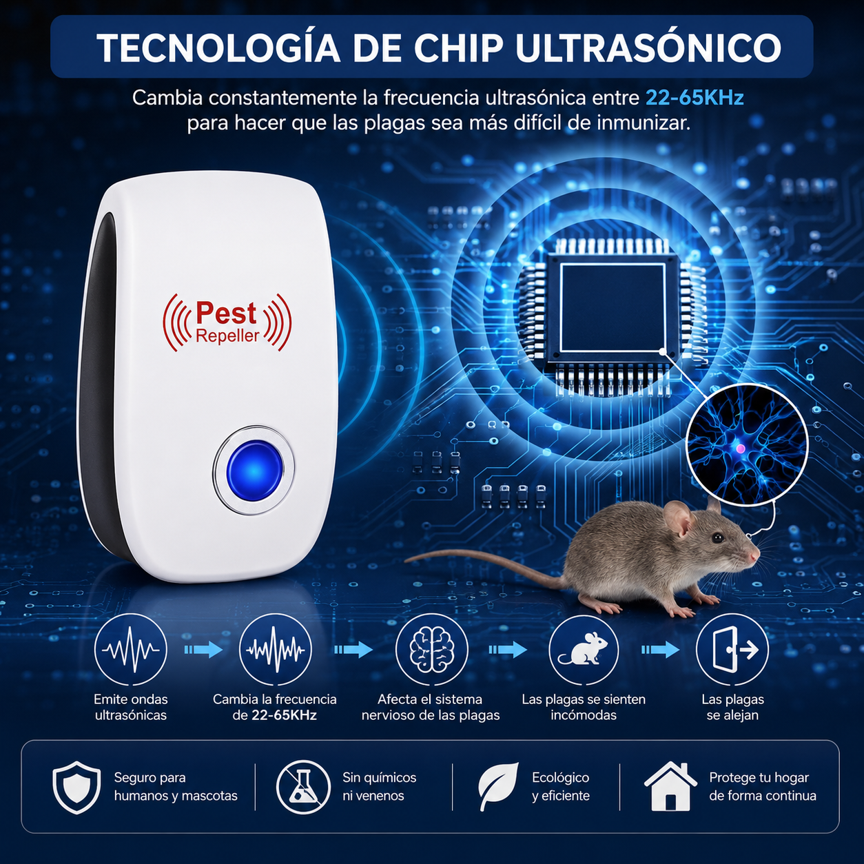 ZeroPlague™ Pack x2