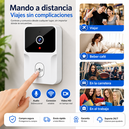 VisorHome™