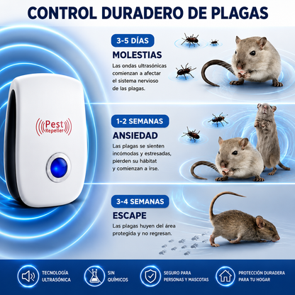 ZeroPlague™ Pack x3