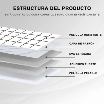Paneles Mármol para tu Hogar